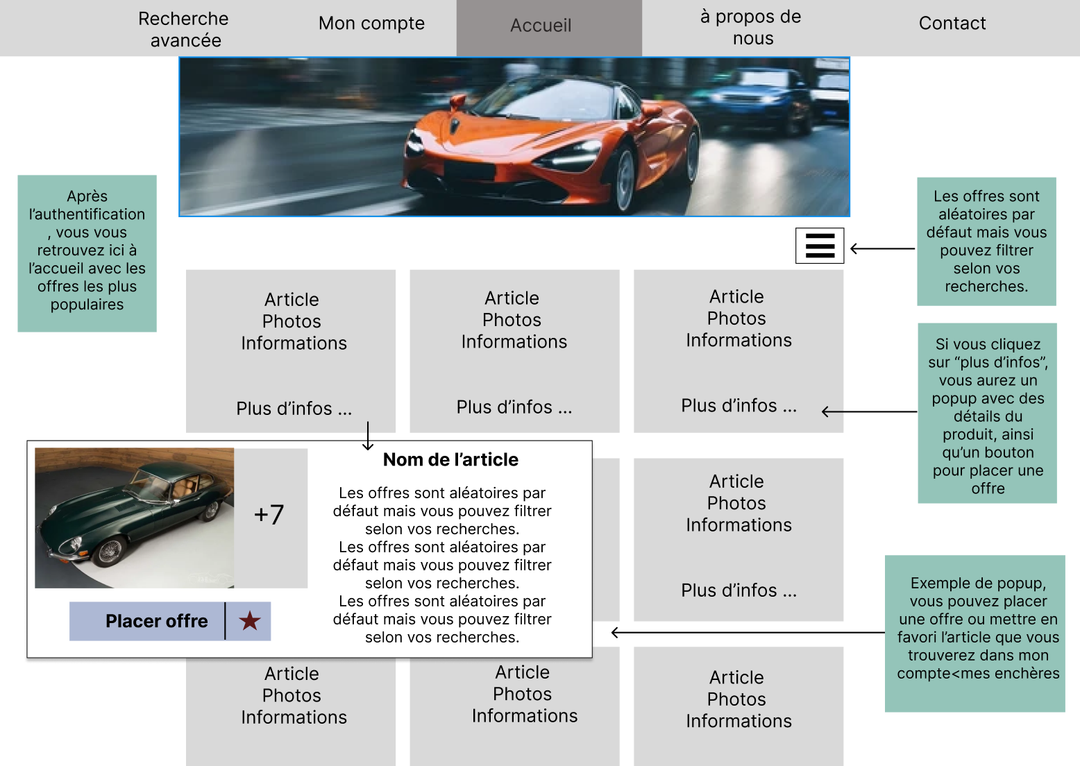Application Mobile